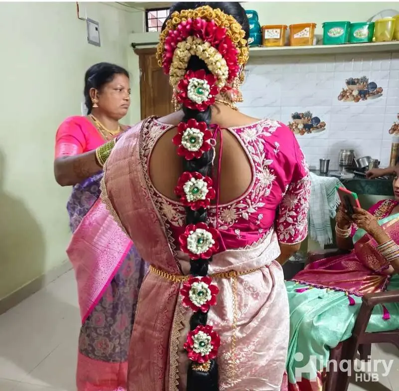 Manju Makeovers