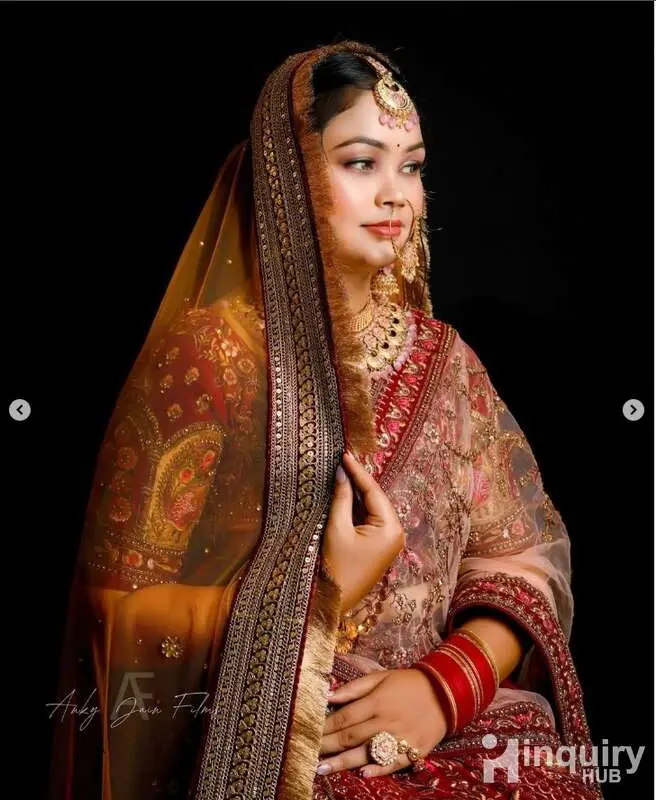 Ritishamakeover