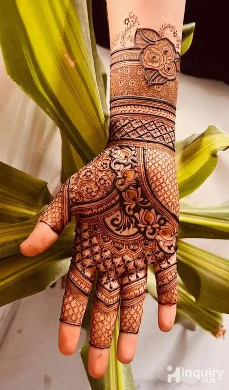 Anagha Mehendi Art   Classes