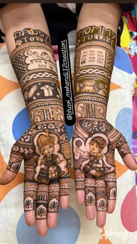 Ujjain Bhavi Mehndi Creation