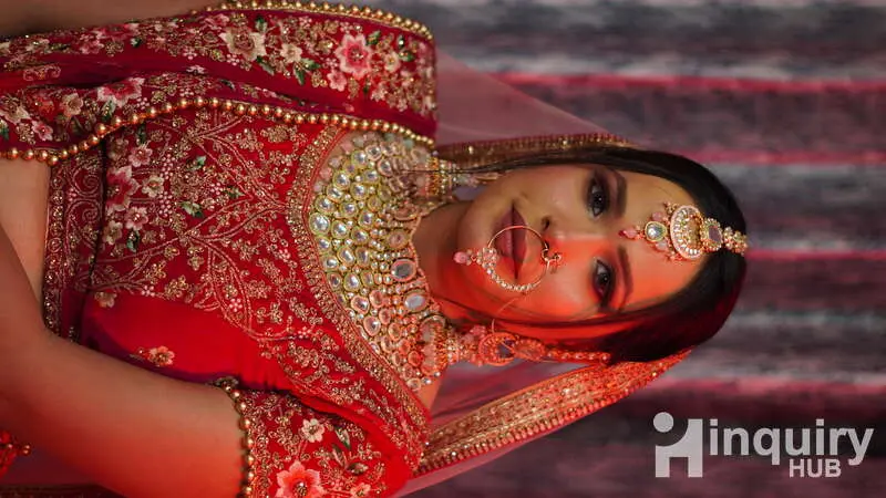 Kritikaa Nandwani Makeover2024