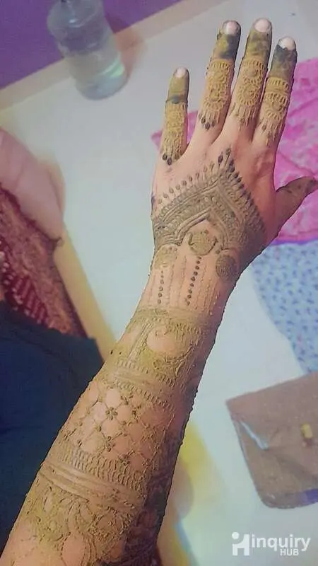 Anjali's Art