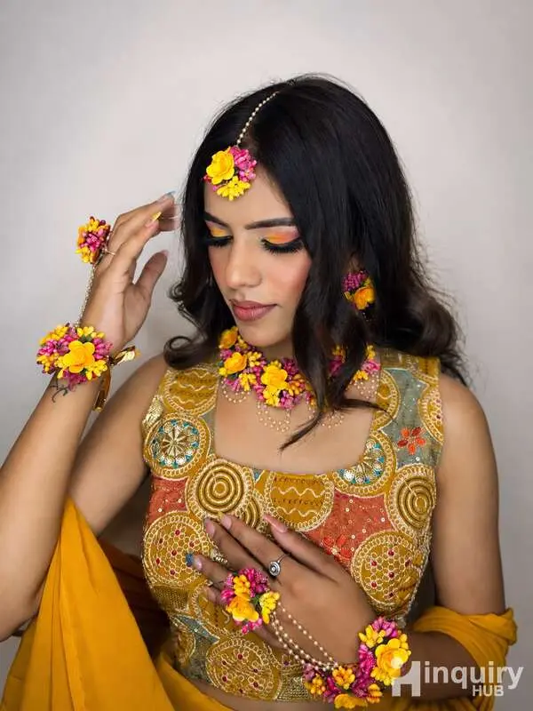 Makeup By Himangi