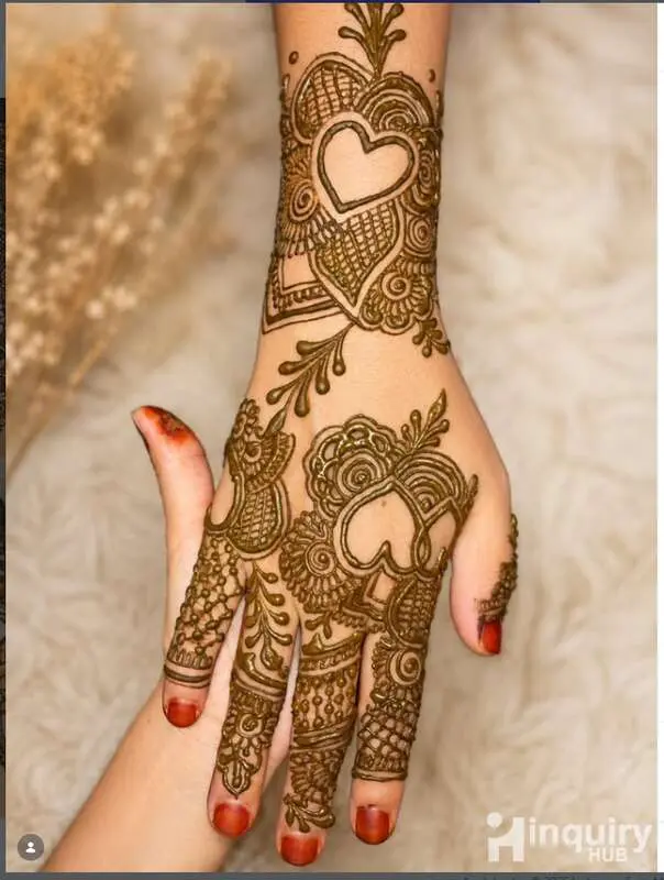Reshu's Design