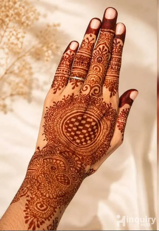 Reshu's Design