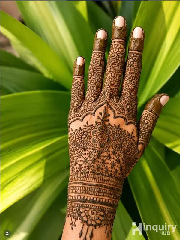 Reshu's Design