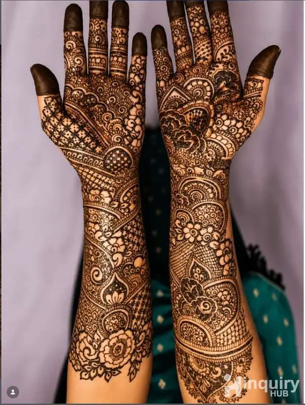 Reshu's Design