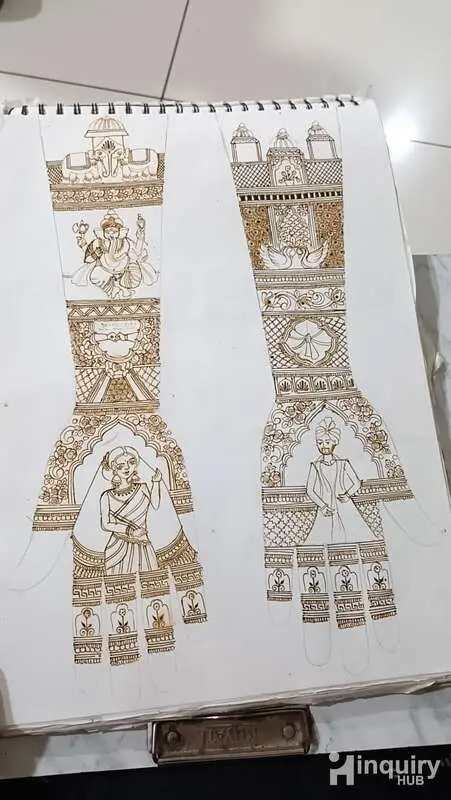 Bhumimehndi 