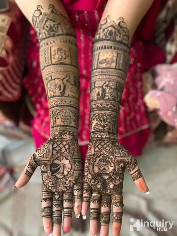 Gitika S Henna Art