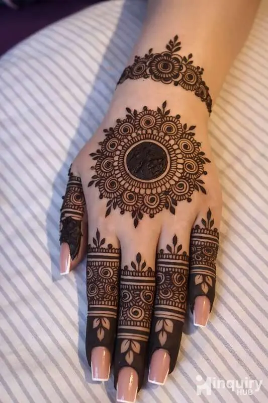 Mehndi Artist  Mandala Mithla Painting
