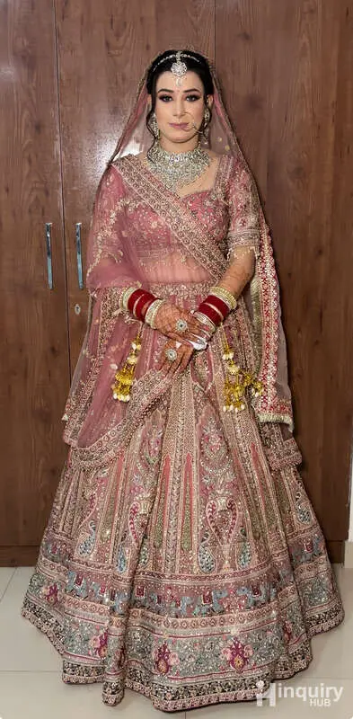 Ritikasidhu Makeovers