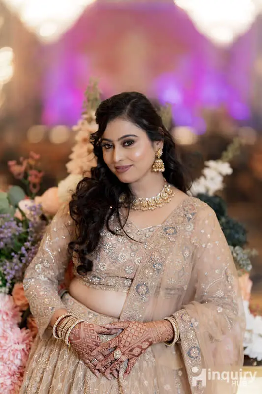 Ritikasidhu Makeovers