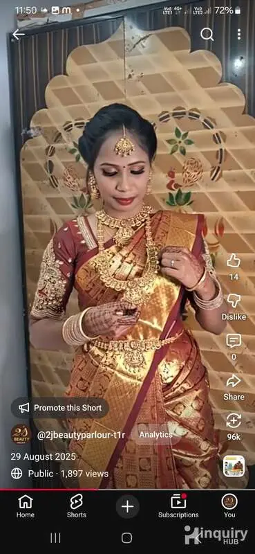 Beautyparlour