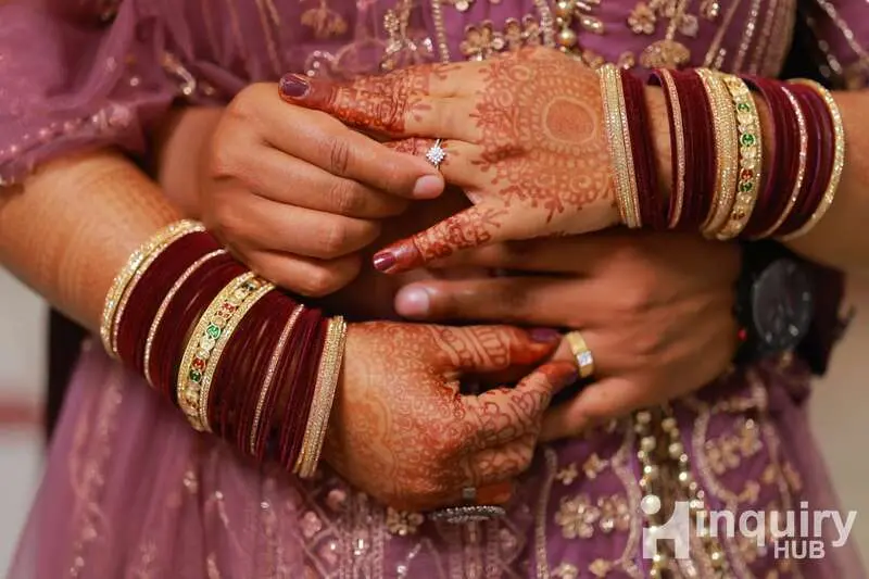 Suryansh Photographer