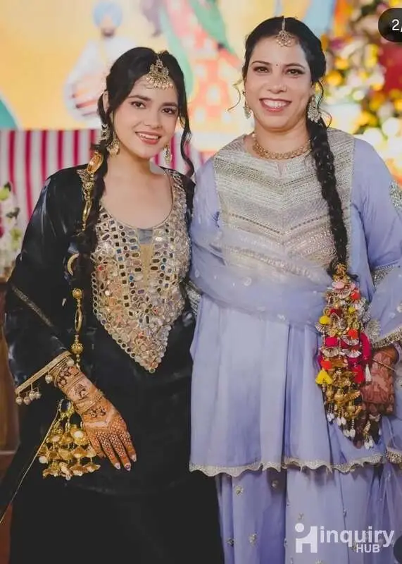 Pranika Makeup Magic