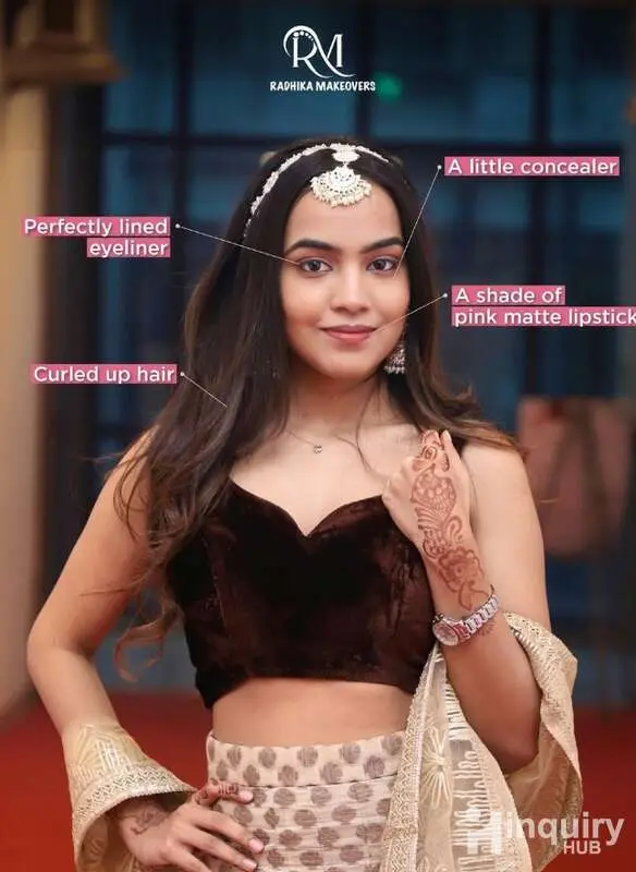Radhikamakeovers