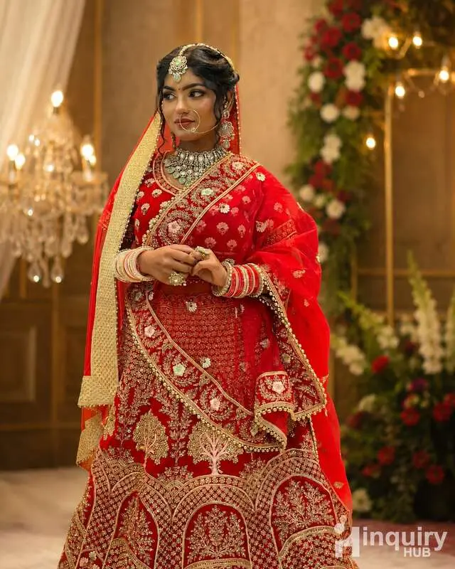 Sagar Gupta Makeup Artist