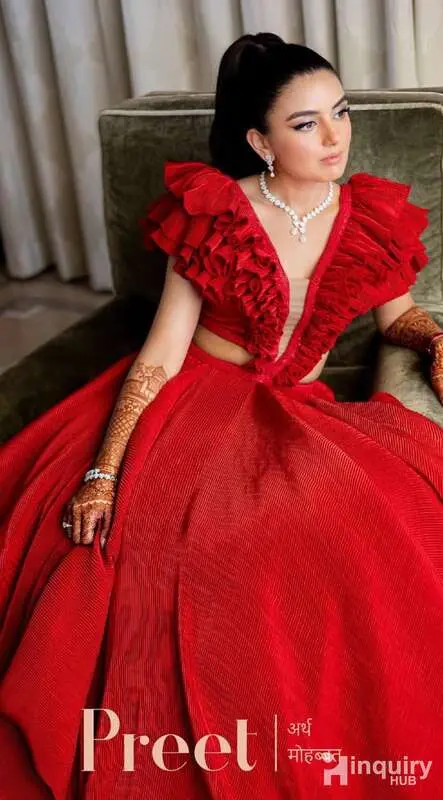Preetika Sharma